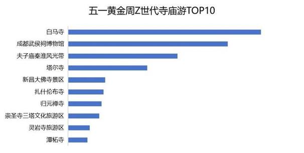 代际关系重构(Z世代价值观)(代际关系变迁)