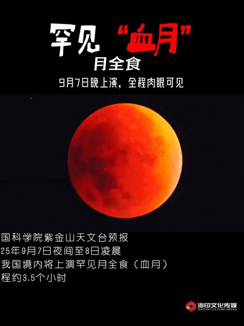 血月拍摄攻略（血月介绍）