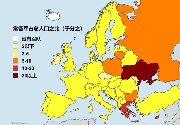欧洲军事自主(欧盟快速反应部队)(欧盟军事战略)