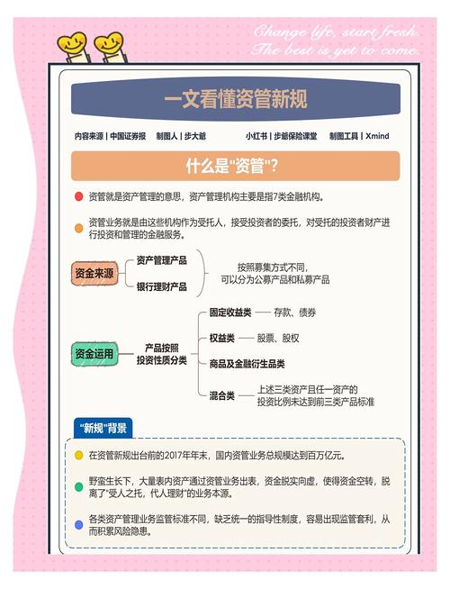 财富管理转型（净值化产品）（什么是财富管理转型）