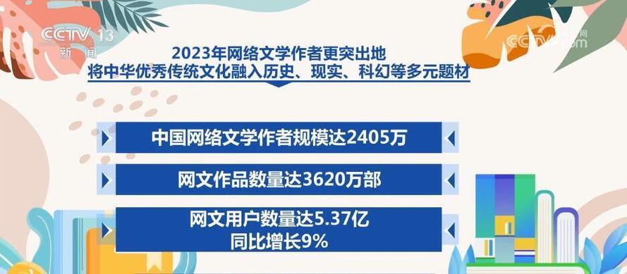 网络文学发展（网络文学发展历程中的20部优质IP）