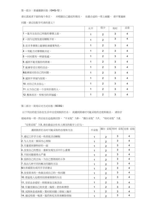 青少年心理健康（青少年心理健康问卷）