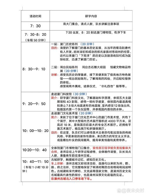研学旅行规范（研学旅行的时候遵守哪些原则）
