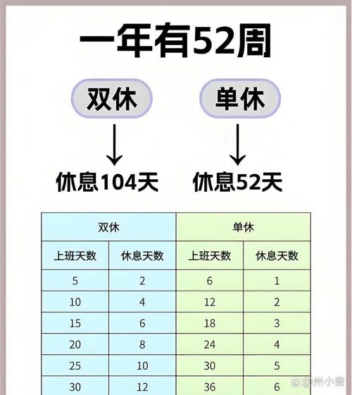 午休新国标（午休标准）