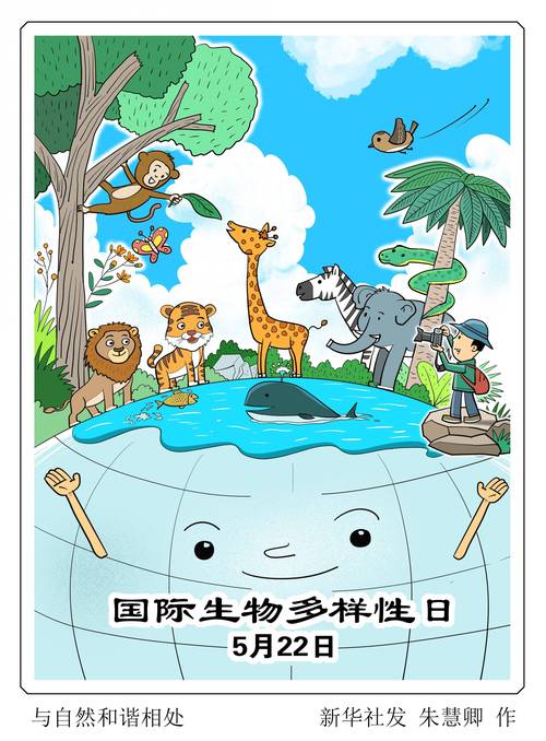 生物多样性保护（生物多样性保护日）