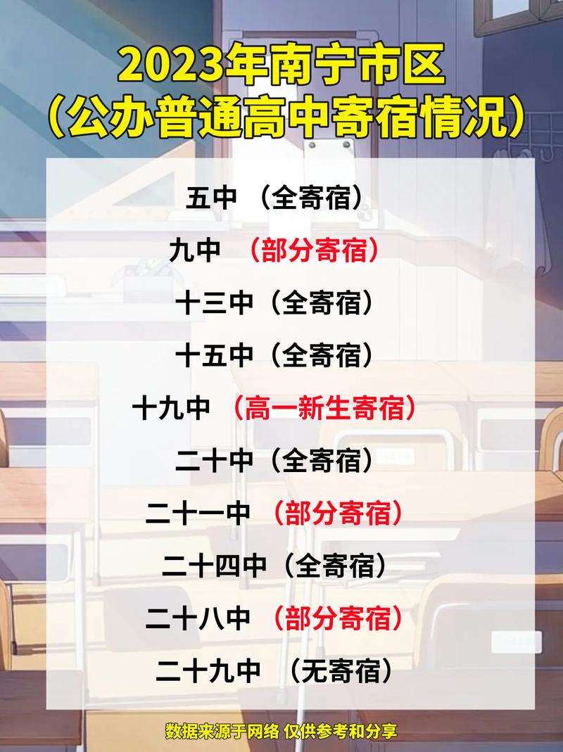 高校家长免费住宿（高校家长免费住宿怎么办）
