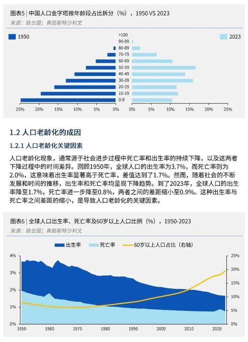 银发经济（老年消费市场）（银发经济包括哪些产业）