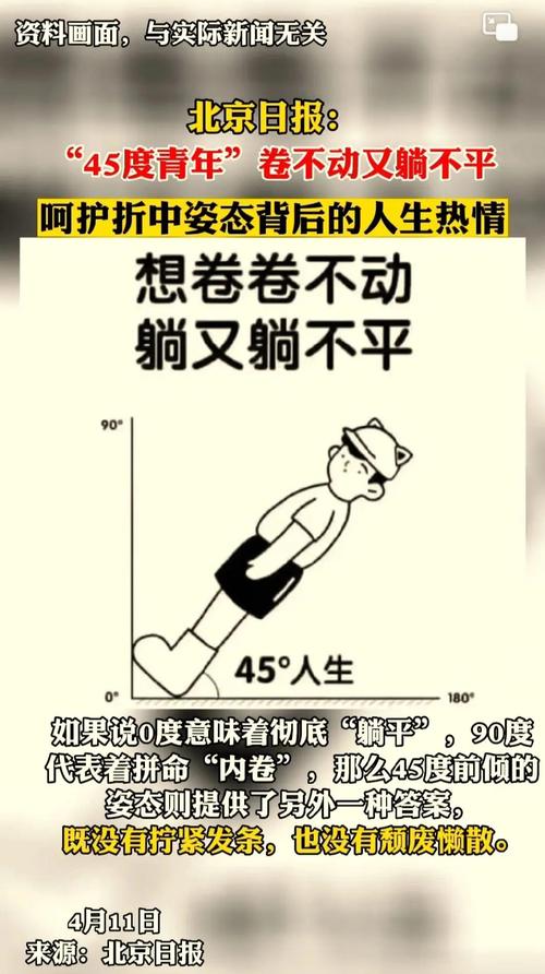 关于躺平现象（青年价值观）的信息