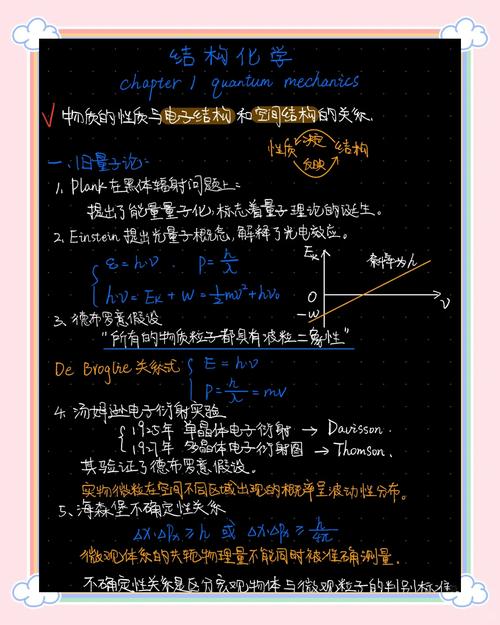 量子力学入门（量子力学入门需要的基础）
