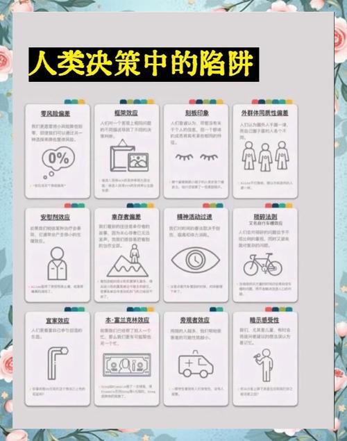 决策偏差（决策偏差有哪几个效应）