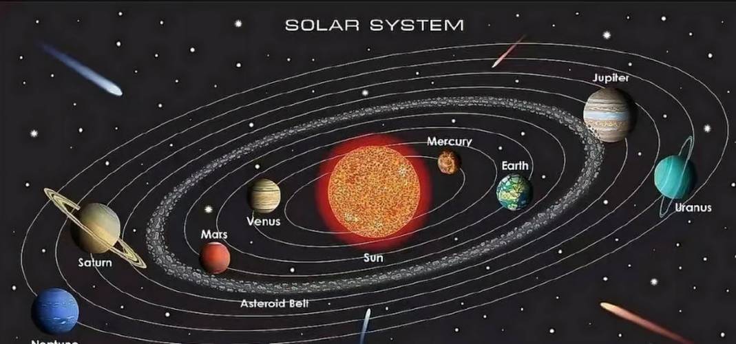 太阳系行星（太阳系行星2）