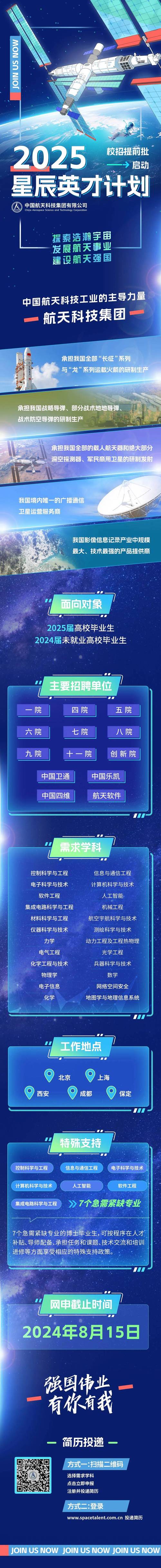 航天科技（航天科技招聘）