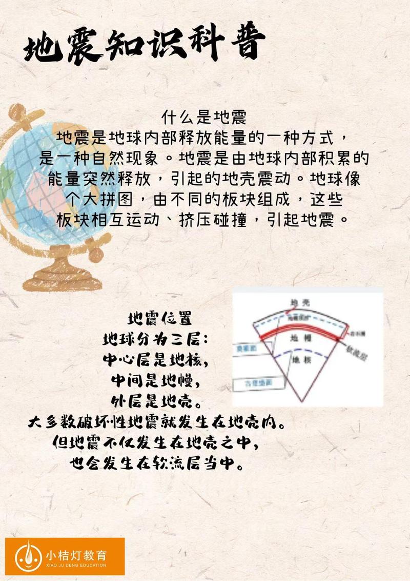 地震原理（地震发生的原理大揭秘）