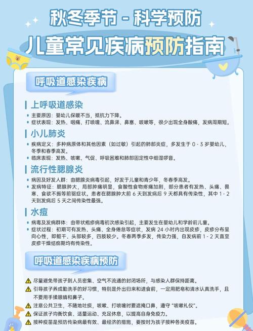 常见病预防（常见病预防措施）