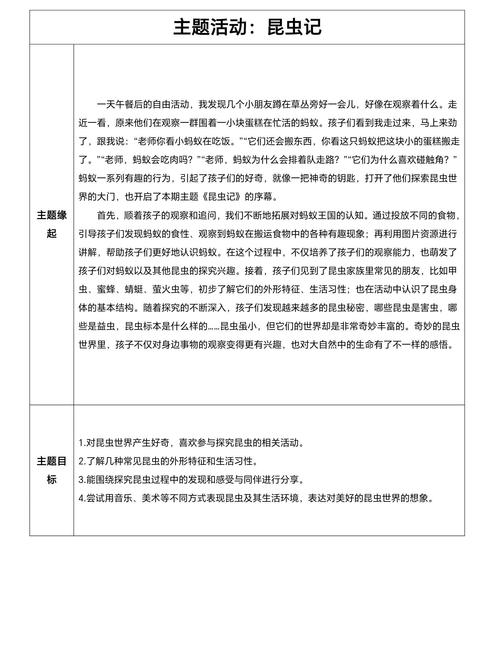 昆虫社会（昆虫社会领域中班教案）