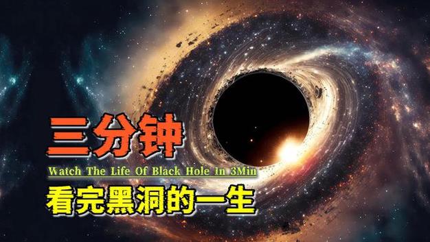 黑洞理论（黑洞理论讲的是什么）