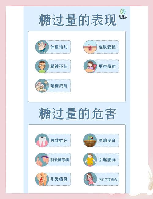 糖分影响（糖分影响长高吗）
