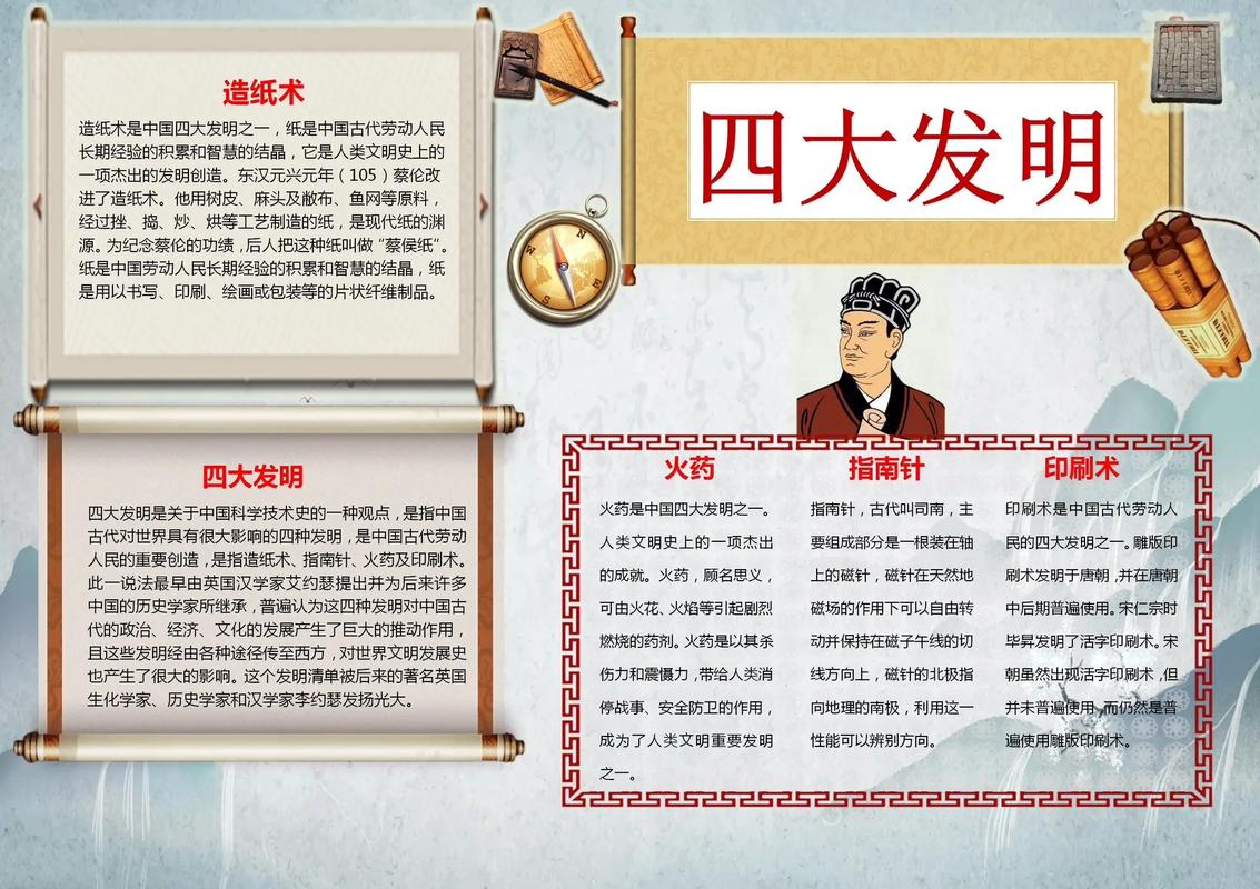 古代科技（古代科技的起源）