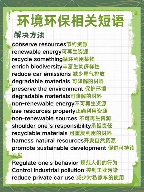环保生活（环保生活英语）