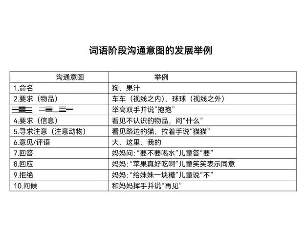 语言演变(语言演变的基本条件是)