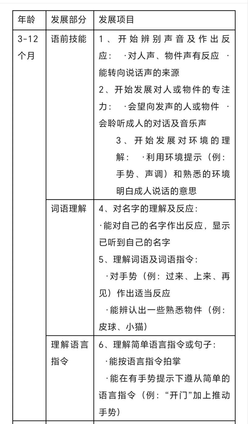 语言演变(语言演变的基本条件是)