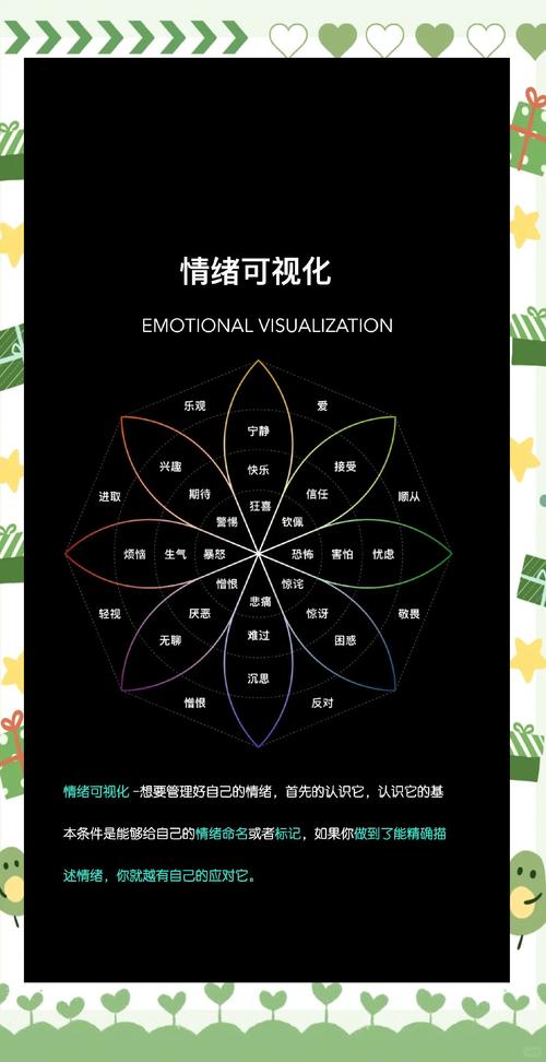 情绪颗粒度如何精确命名你的复杂感受(情绪颗粒度训练)