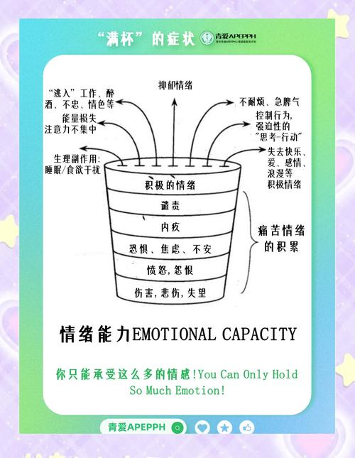 如何设置情绪边界不让别人的坏心情影响你(如何情绪不被别人牵制)