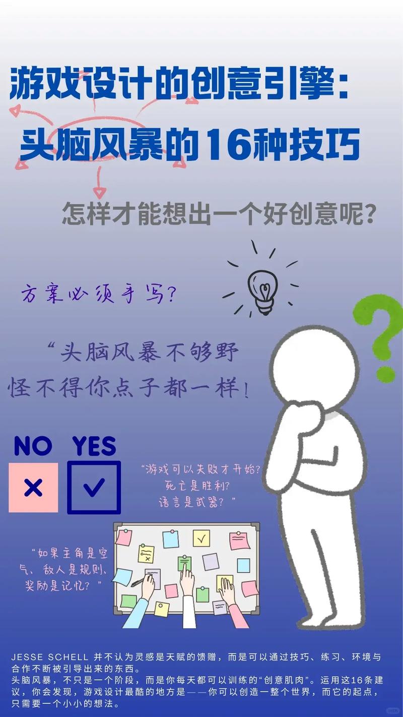 创意枯竭怎么办5种方法重启你的想象力(创意简直中毒)