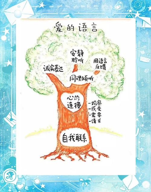 共情能力不是天赋而是可以训练的5个层次（共情能力是不是越强越好）