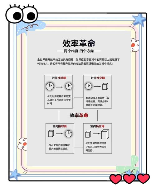 效率工具断舍离留下最核心的三种（断舍离怎么运用到工作）
