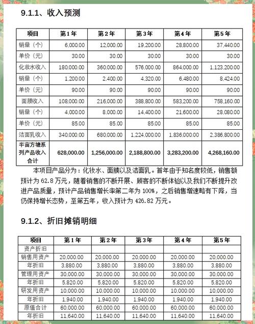 如何制定一份可行的年度储蓄与投资计划(如何制定年度目标)