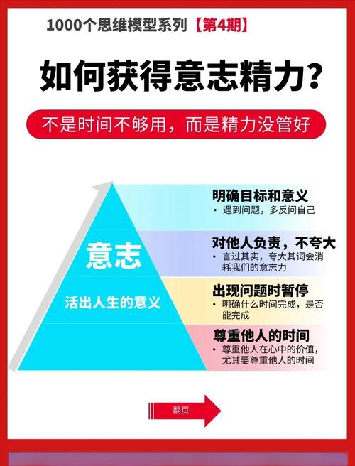 能量管理比时间管理更重要如何规划你的精力曲线(精力和能量)