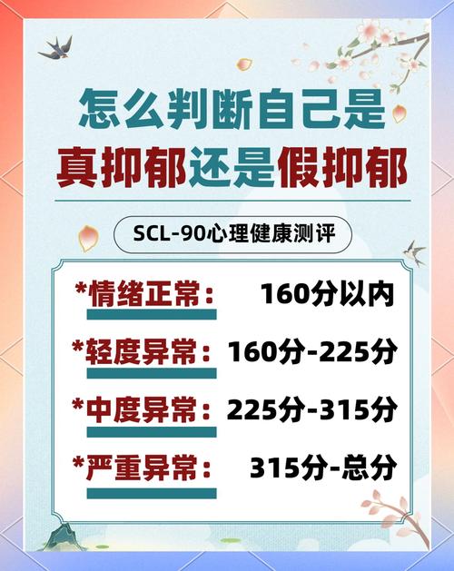 高功能抑郁如何识别并走出微笑型抑郁（微笑型抑郁症）