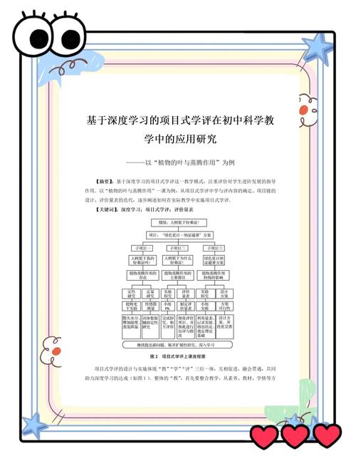 主题式学习法如何用3个月成为某个领域的准专家(主题式教学方法)