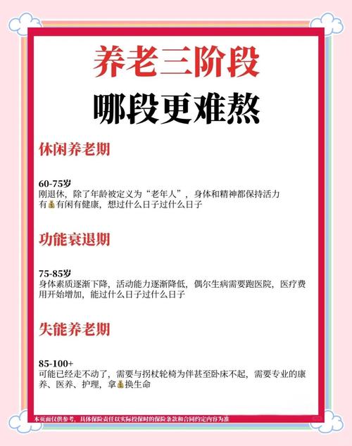 退休规划中的四个误区如何避免老年贫困(退休规划中的四个误区如何避免老年贫困问题)
