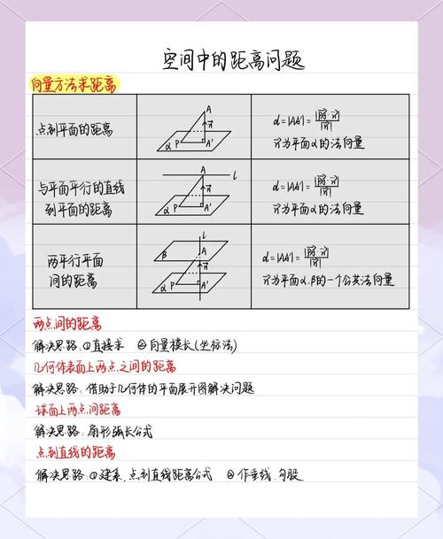 知识内化的三个标志从知道到做到的距离(知识内化的主要困难有哪些)