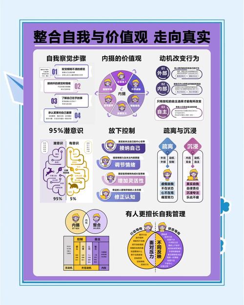 知识内化的三个标志从知道到做到的距离(知识内化的主要困难有哪些)