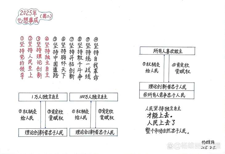 包含35岁危机真相如何构建反脆弱的职业结构的词条