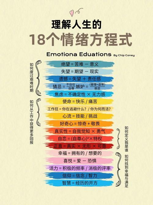 初学者心态为什么专家更需要忘记已知的简单介绍