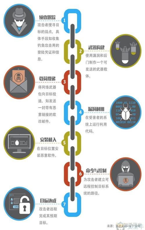 个人数据资产化管理如何保护并利用你的数字足迹(数据资产管理办法)