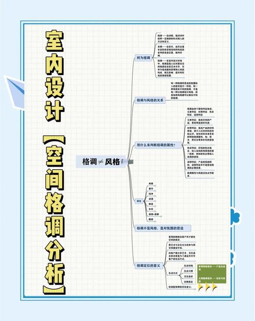 居家环境对精力的影响如何优化你的物理空间(居家环境包括哪些方面)