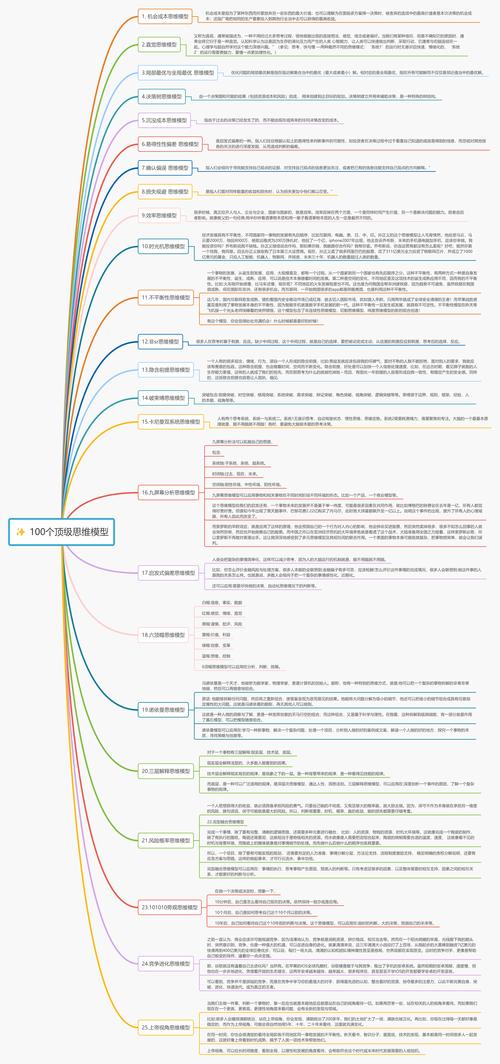 思维模型库查理芒格推荐的跨学科武器（查理芒格说的思维模型）