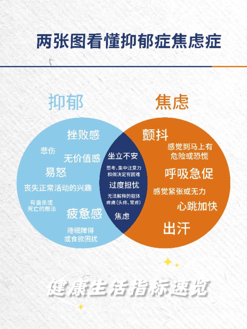 焦虑背后的积极信号如何与不安共处（焦虑和不安怎么办）