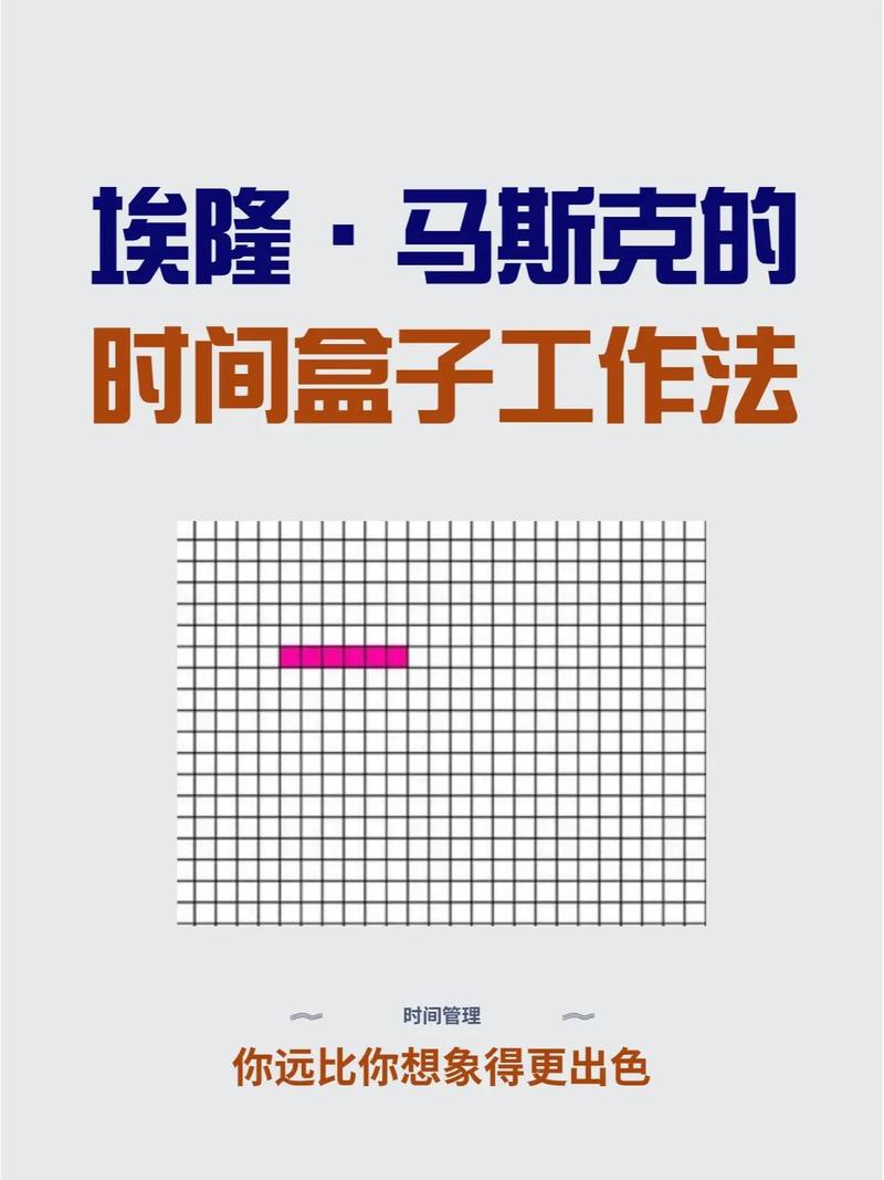 时间块管理法的陷阱与优化方案（时间模块化管理）
